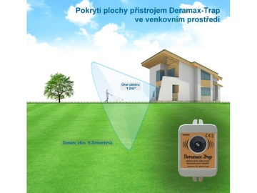 Pokrytie plochy prístrojom Deramax-Trap vo vonkajšom prostredí