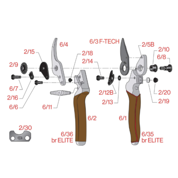 FELCO 6 ELITE náhradné diely